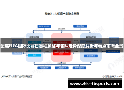 聚焦FIFA国际比赛日赛程脉络与各队走势深度解析与看点前瞻全景 聚焦FIFA国际比赛日赛程脉络与各队走势深度解析与看点前瞻全景