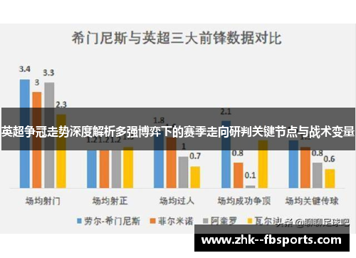 英超争冠走势深度解析多强博弈下的赛季走向研判关键节点与战术变量