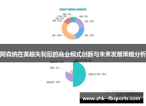 阿森纳在英超失利后的商业模式创新与未来发展策略分析 阿森纳在英超失利后的商业模式创新与未来发展策略分析