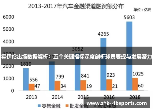 霍伊伦出场数据解析：五个关键指标深度剖析球员表现与发展潜力