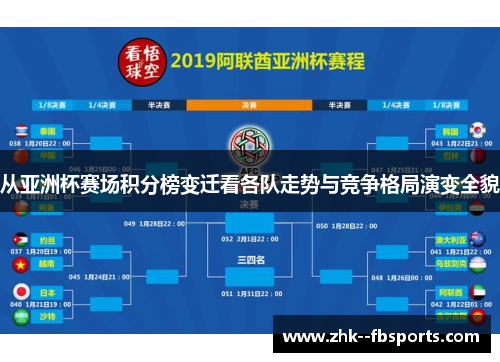 从亚洲杯赛场积分榜变迁看各队走势与竞争格局演变全貌 从亚洲杯赛场积分榜变迁看各队走势与竞争格局演变全貌
