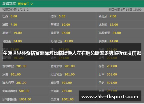 今晚世界杯资格赛洲际对比临场换人左右胜负赔率走势解析深度前瞻 今晚世界杯资格赛洲际对比临场换人左右胜负赔率走势解析深度前瞻
