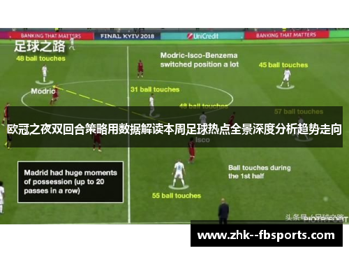 欧冠之夜双回合策略用数据解读本周足球热点全景深度分析趋势走向